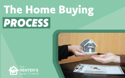 Buying a Home: The Closing Process